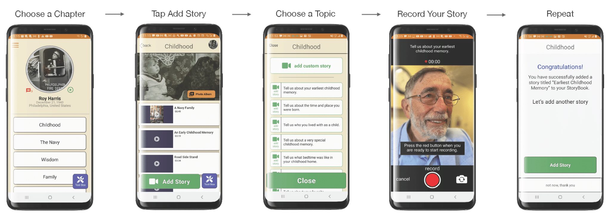Step-by-step mobile app interface showing how to add a childhood story: choose a chapter, tap add story, choose a topic, record your story, and repeat